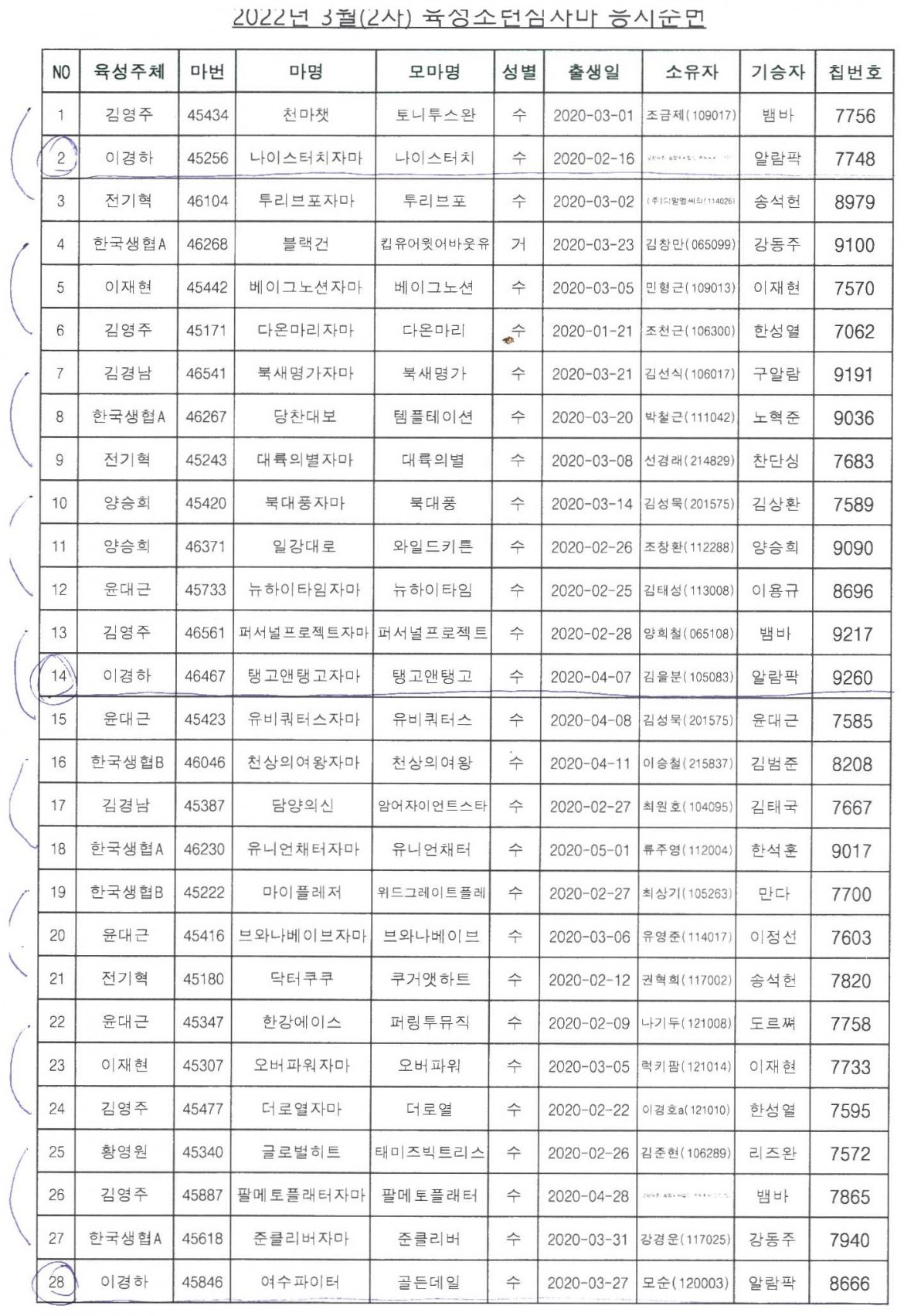 679cc5e81a93804f7399602770b21d70_1648712229_2176.jpg